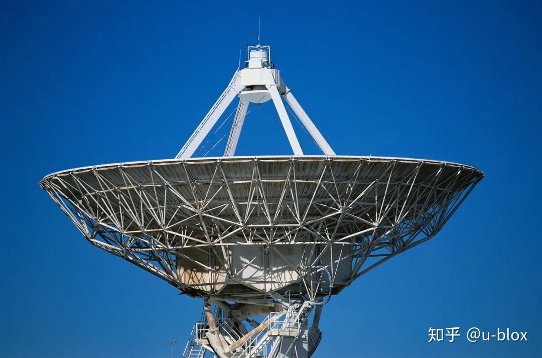 u-blox推出全波段高精度GNSS平台X20