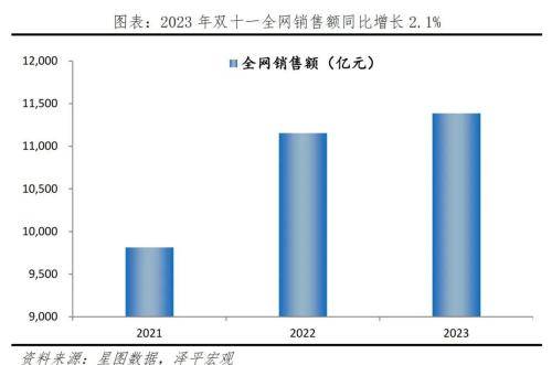 丰田发布2026款荣放，将只提供混动版