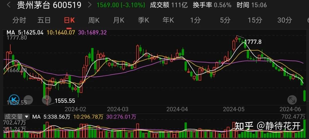 【国际快讯】中国将对加拿大发起“反歧视调查”​；英伟达市值蒸发近2万亿元；极星任命CFO