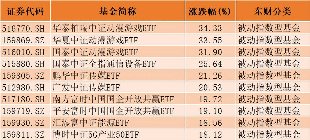 因Autopilot致命车祸，特斯拉被判赔2.43亿美元