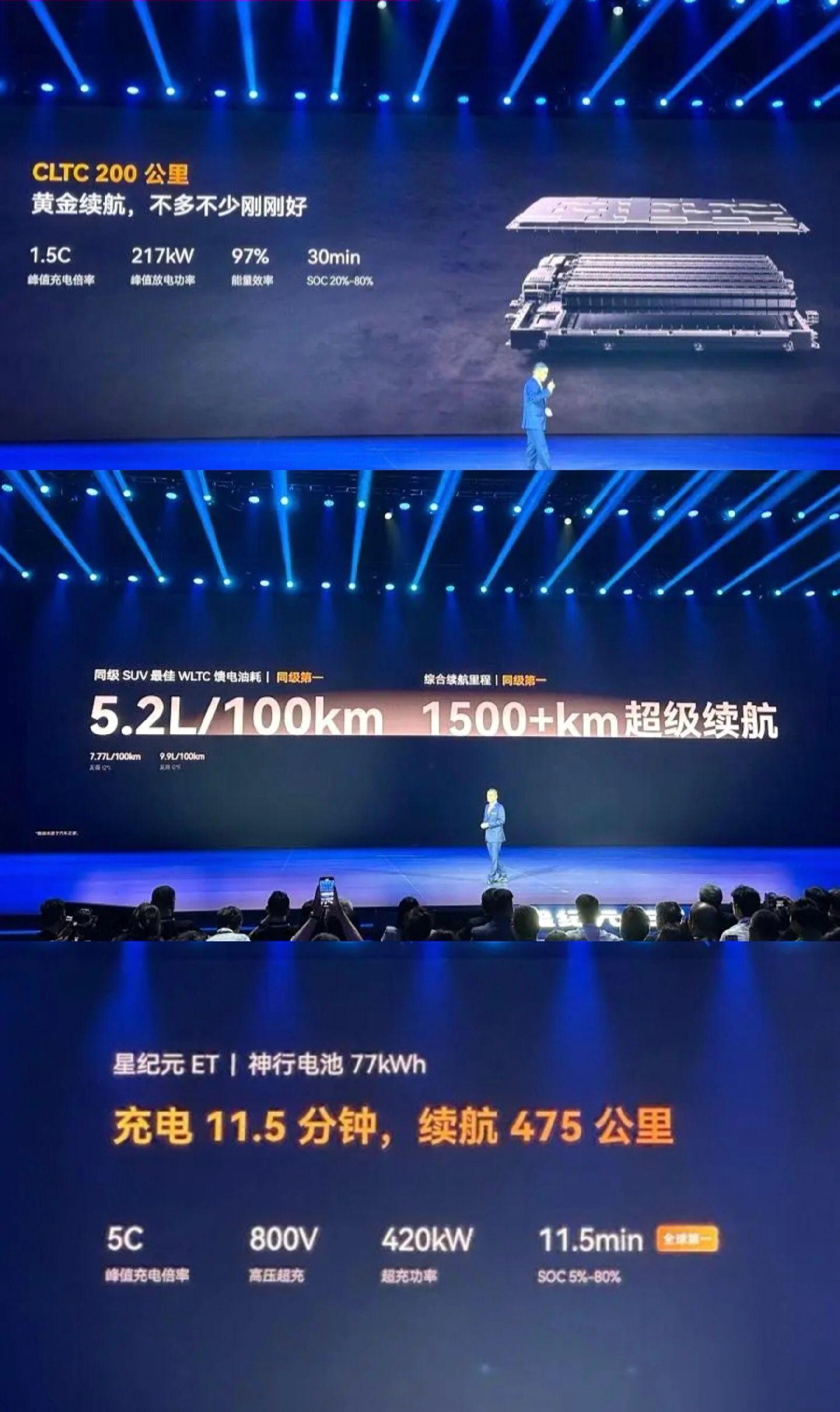 中车电驱张华：中车电驱敏捷供应链建设