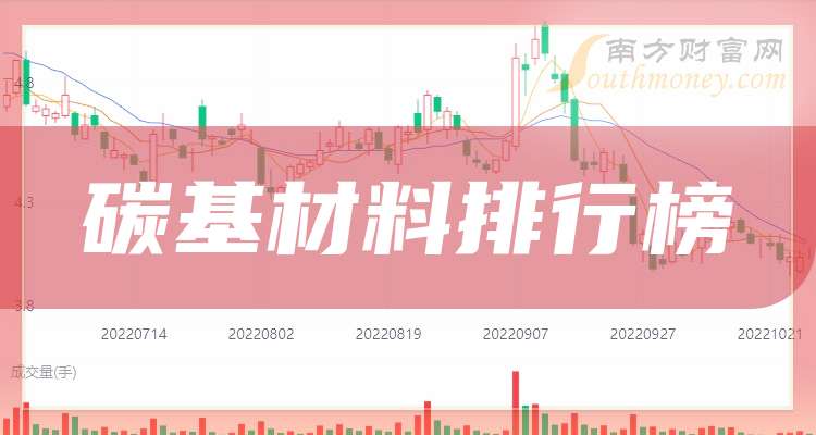 销量同比暴跌 44.3%，本田在华提前“入冬”