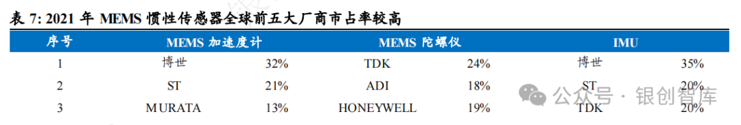 芯动半导体与罗姆签署战略合作协议——通过开发车载功率模块，助力xEV技术创新