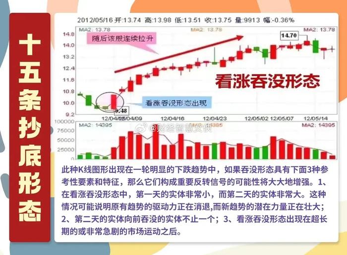 越卖越亏、资金链断裂、协会紧急发文…压垮4S店的究竟是什么？