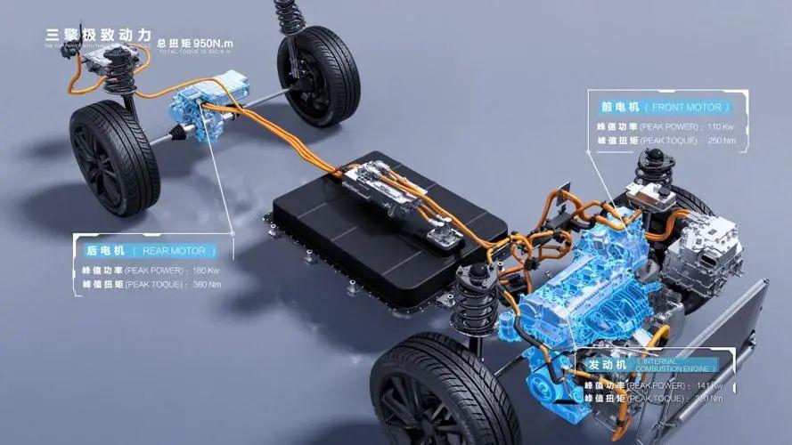 巴基斯坦设定五年内实现30%的电动汽车普及目标