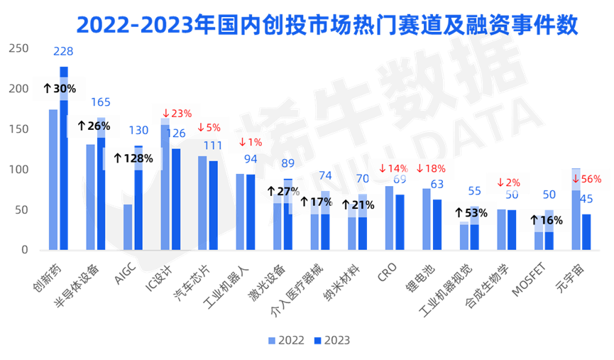 环比大涨27% 全新亚洲龙以“越己”之名领跑中高级市场