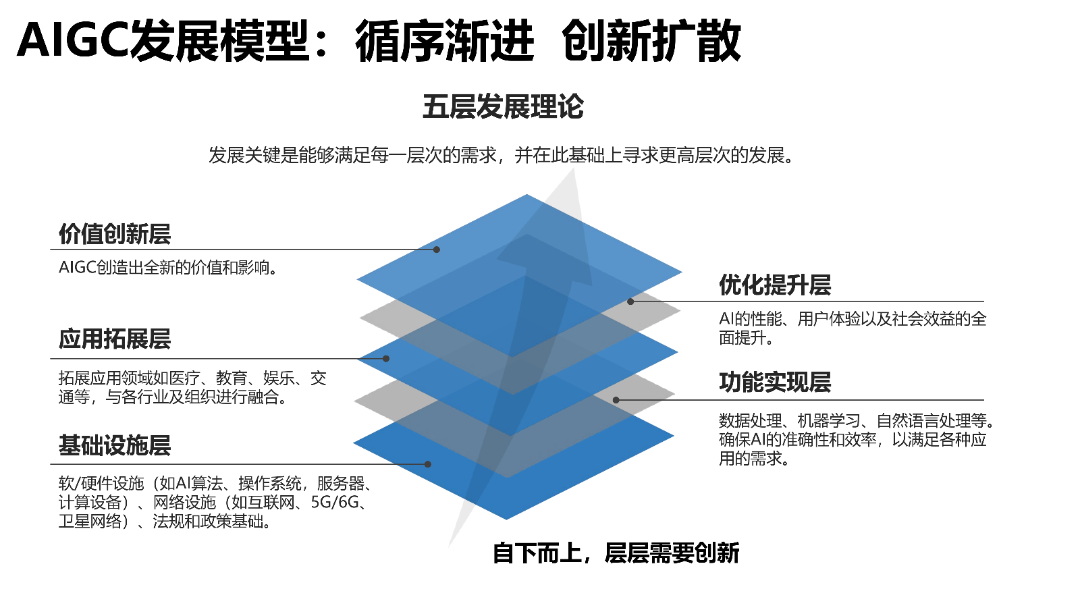 Imagination推出性能最高且具有高等级功能安全性的汽车GPU IP