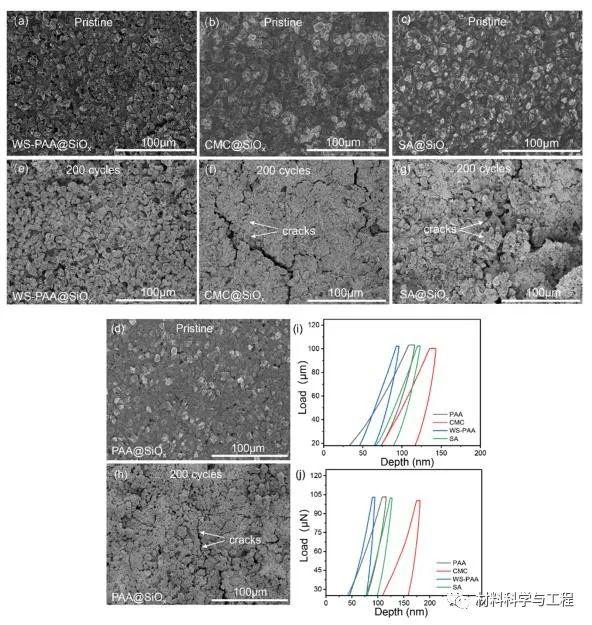 杜尔推出新型双面涂层机GigaCoater 可用于生产电池电极