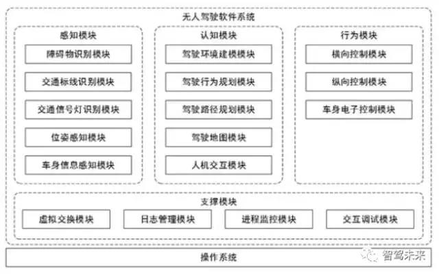 中国人保携手泰兴市天利达汽车购车嘉年华