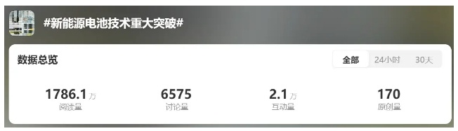 走进衢州极电工厂，揭秘威睿“智”造实力