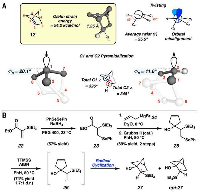南加利福尼亚大学开发新工艺 用于回收利用汽车面板复合材料