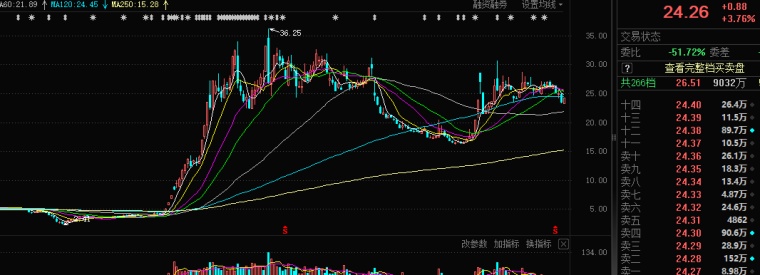 远航“停航”，下一个是谁？