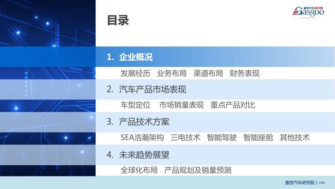 【盖世快讯】曝小米汽车上周新增锁单超5000台；极氪副总裁回应“车上吃火锅”宣传