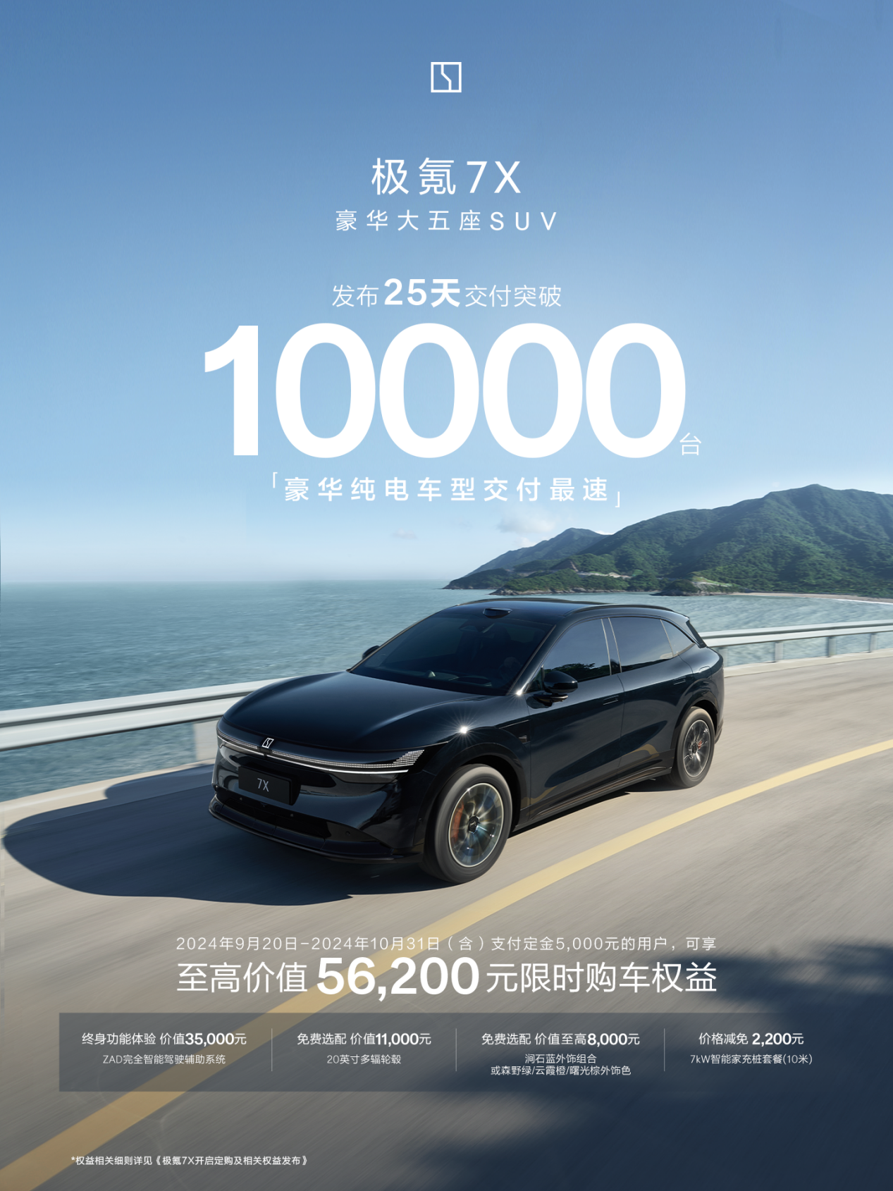 VinFast开始在美国交付VF9电动SUV