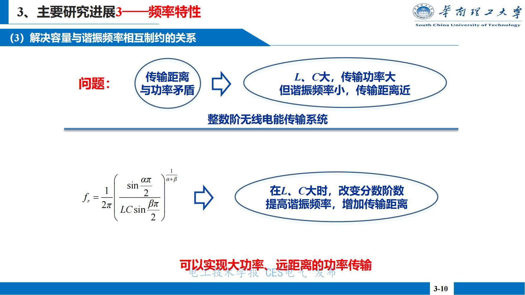 莱斯大学团队利用量子启发设计来提高热光伏系统的效率