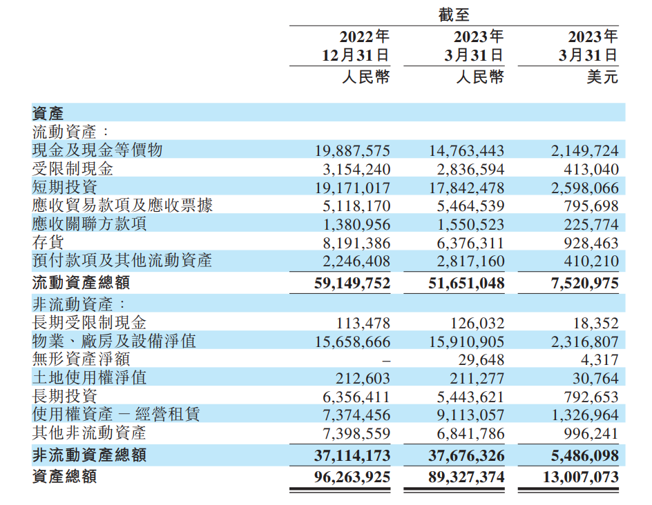 单季营收破600亿净利润翻倍，吉利汽车究竟做对了什么？