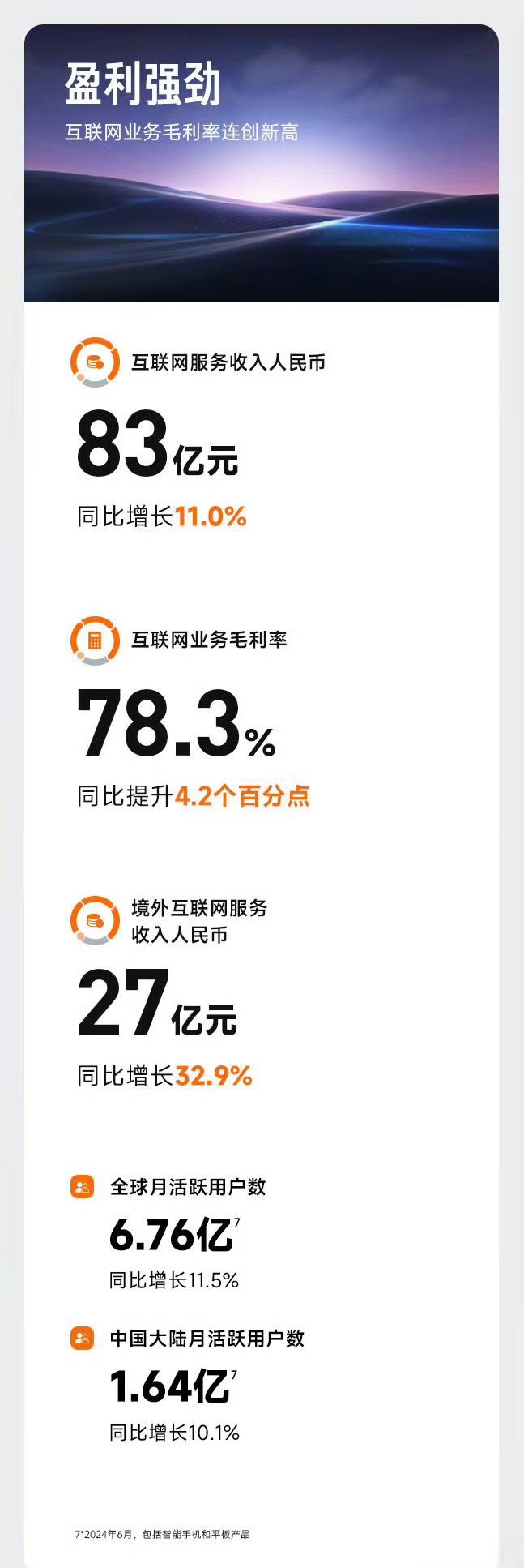 单季营收破600亿净利润翻倍，吉利汽车究竟做对了什么？