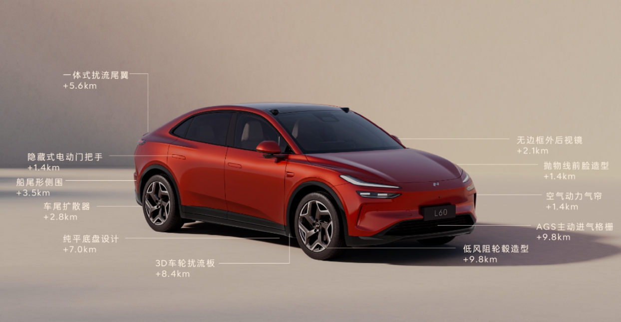 蔚来汽车：面向乐道L60精准设计的900V智能电驱