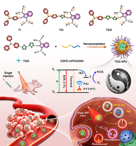 日本研究人员发现：原子协同运动可保护玻璃免于破裂