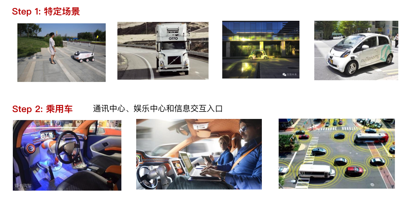 邱纯鑫：安全是智能的底线，也是最大的“豪华”丨第六届金辑奖 · 中国汽车产业影响力人物