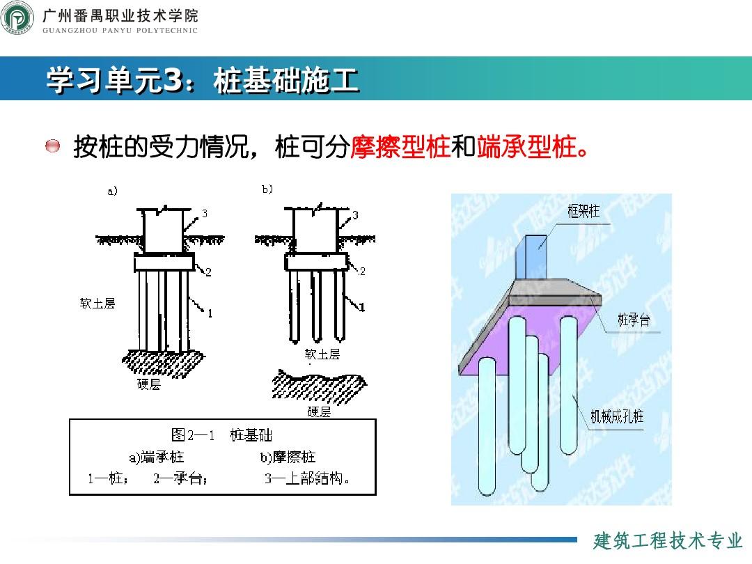 福赛集团推出新型节油轮毂 通过低摩擦技术节省7.30%的燃料
