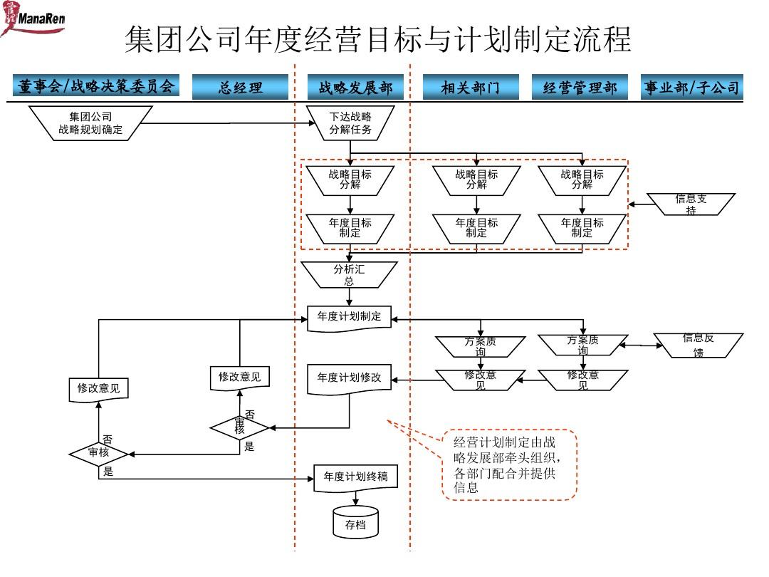 Marquardt与PlaxidityX合作 提升现有产品的网络安全能力