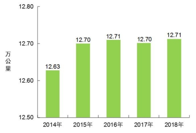 东风商用车2025年度合作伙伴大会成功召开，2025年目标销量13.1万台