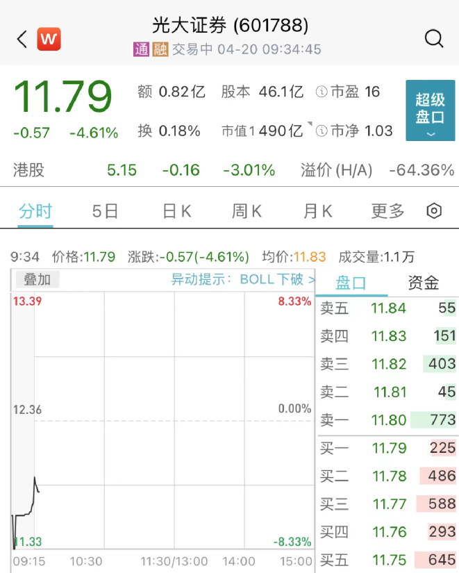 190亿锂电上市公司突发：副总、财务负责人双双辞职