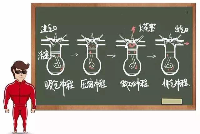 ID. 与众双十一推出4万现金优惠，老车主获现金补偿