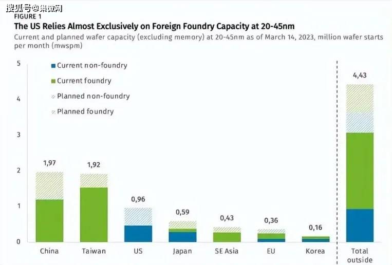 加拿大汽车零部件制造商因特朗普欲征关税而被下调目标股价