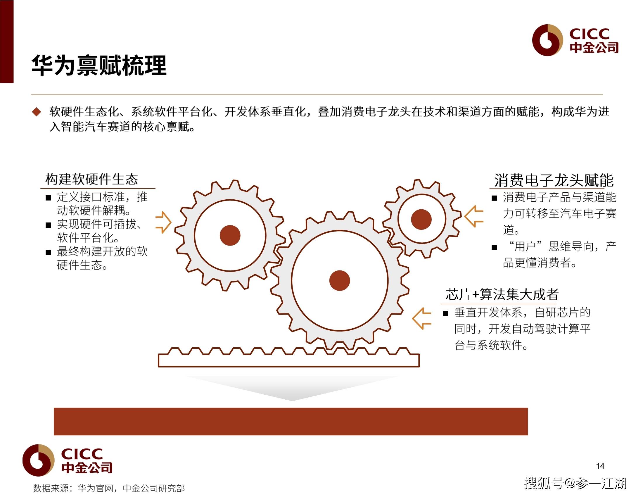 非夕打造自适应机器人汽车充电方案 赋能新能源出行生态