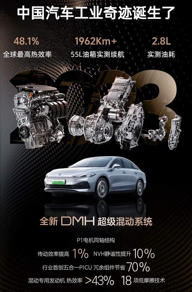 双车齐发，荣威DMH擦亮上汽乘用车技术招牌