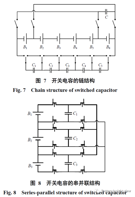 通过优化网络拓扑 日本研究人员打造更安全、性能更高的电池
