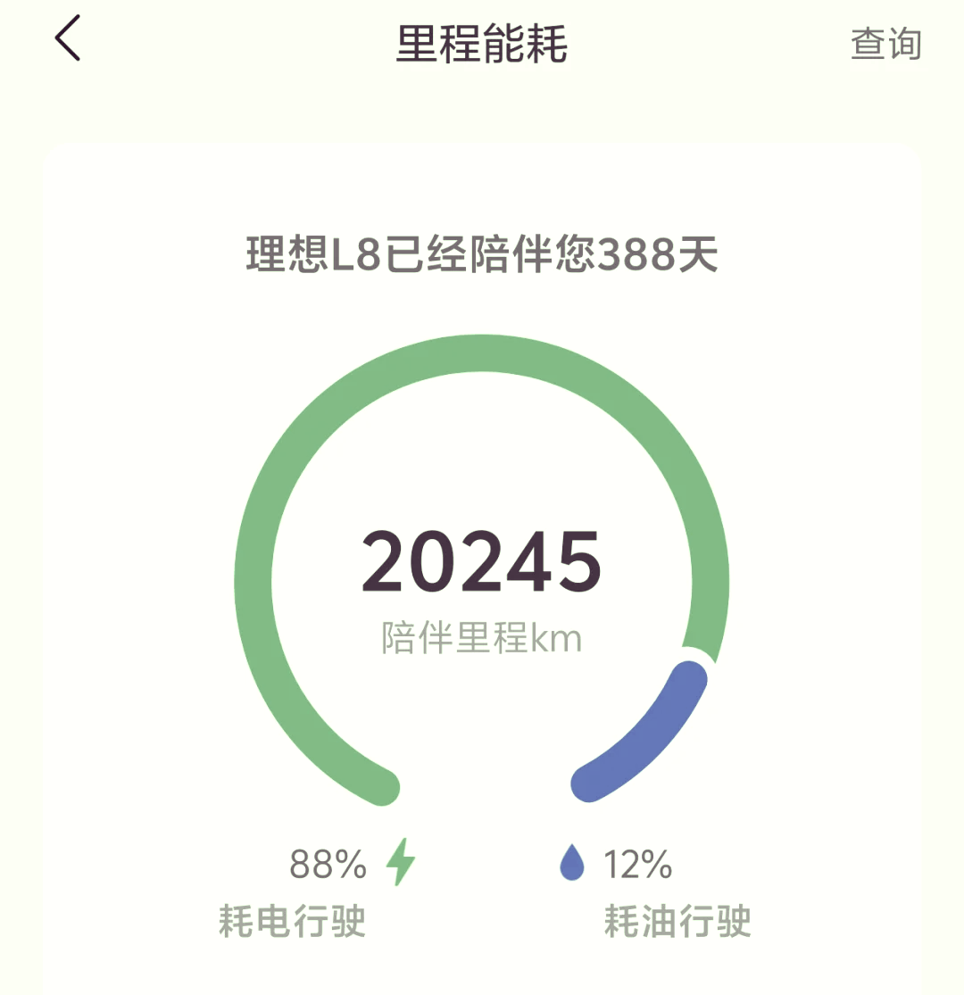 理想汽车第51周销量达1.39万辆