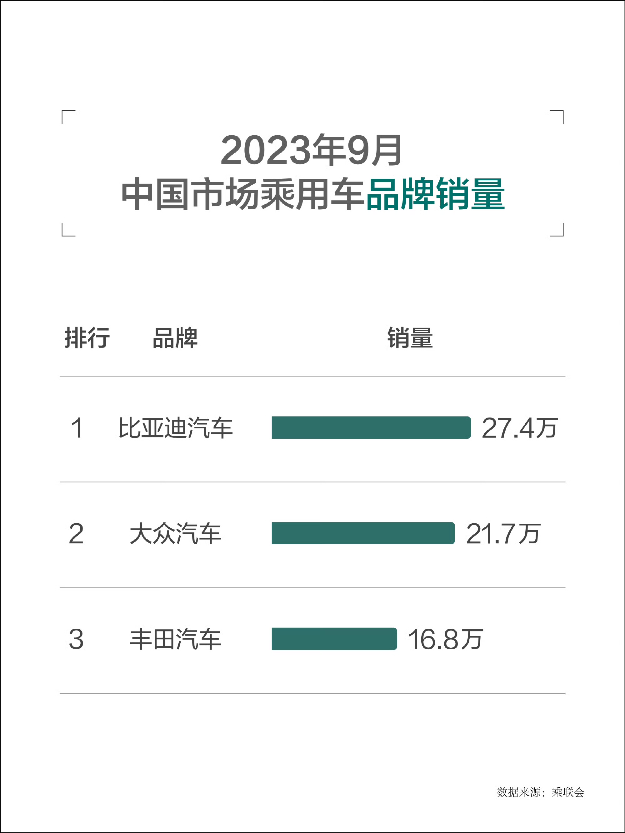 人保，护航美好生活-双和社区.蓝庭印象站