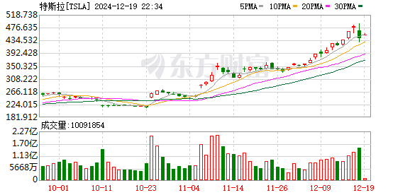 小米回应挖走特斯拉中国厂长传闻
