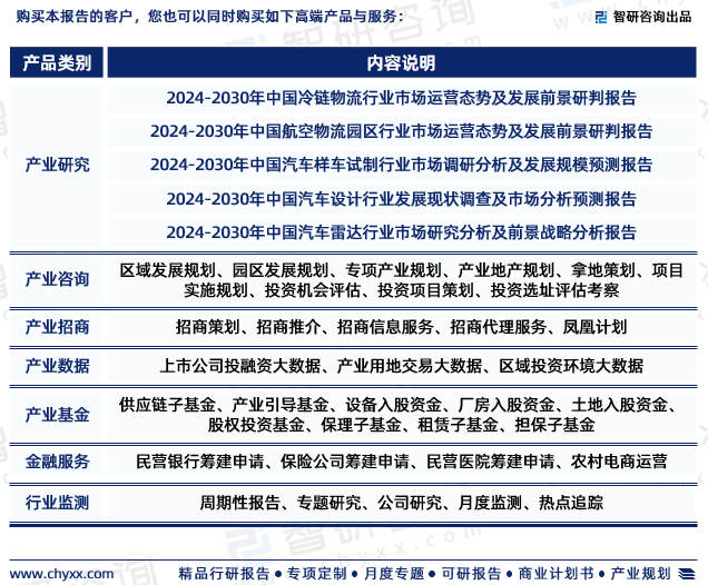 年终总结：2024年新能源物流车经历了哪些大事件？