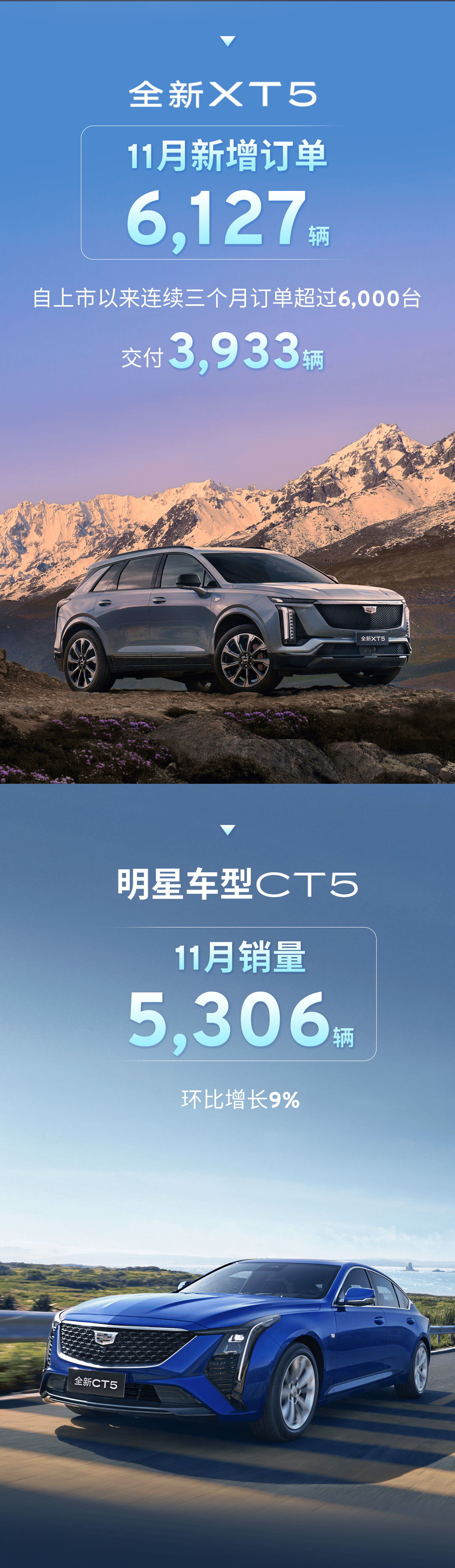 2024年上汽终端交付463.9万辆，新能源销量创历史新高