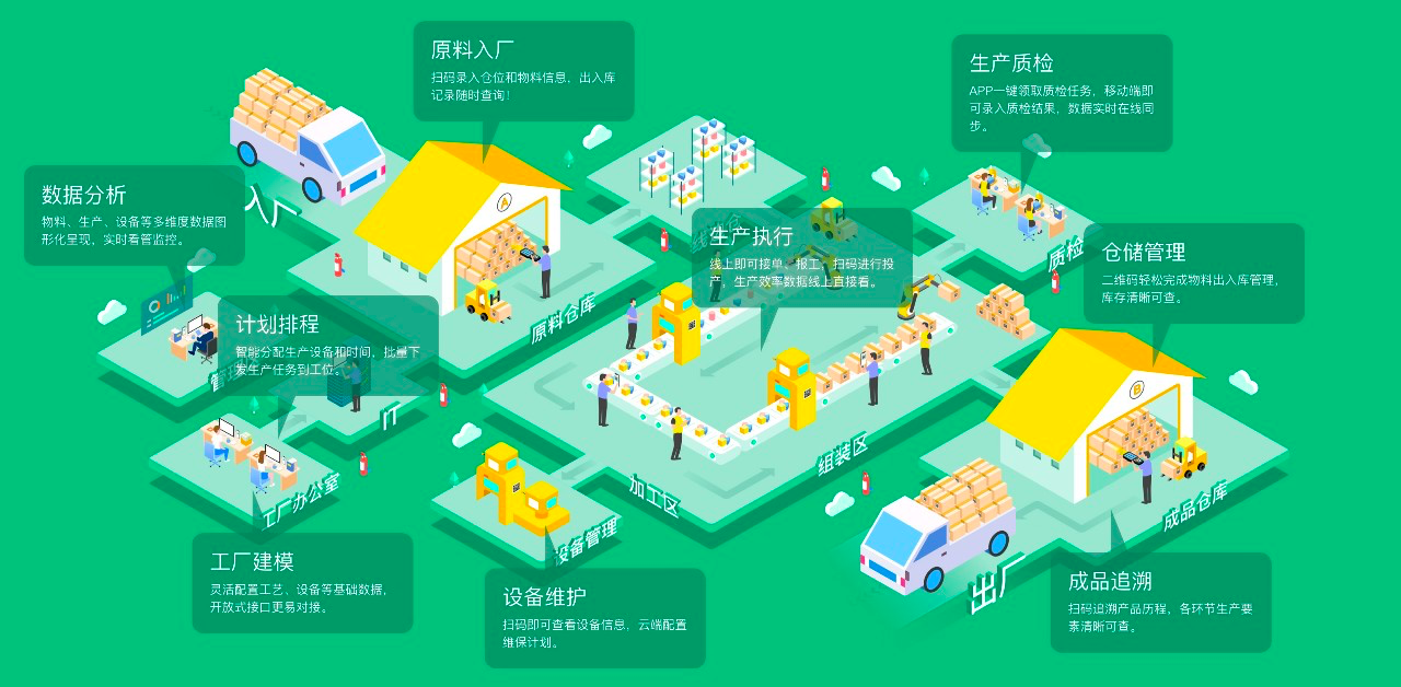 Seeds丨具身智能企业智平方完成数亿元Pre-A轮战略融资