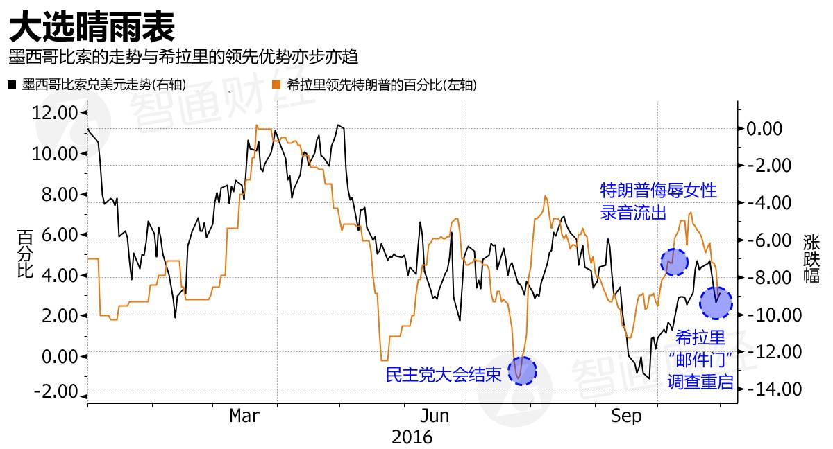 宝马CEO：明年墨西哥汽车销量将因特朗普潜在关税和比索疲软而持平