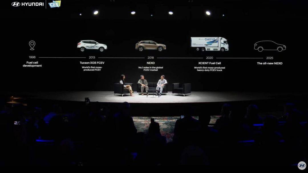 CES 2025之中国汽车产业链的科技春晚