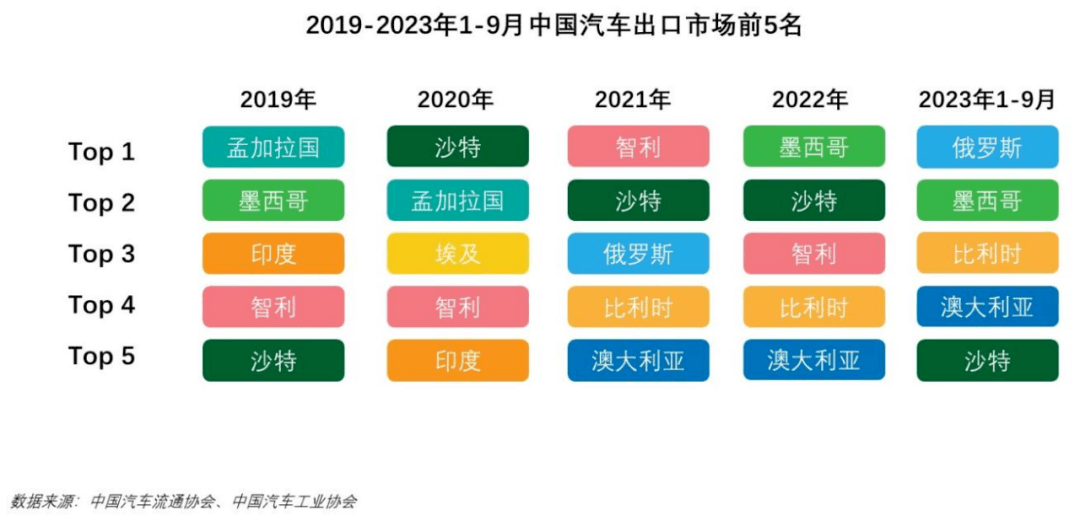 吉利汽车的2025年：冲击271万辆目标，迈入“大整合时代”