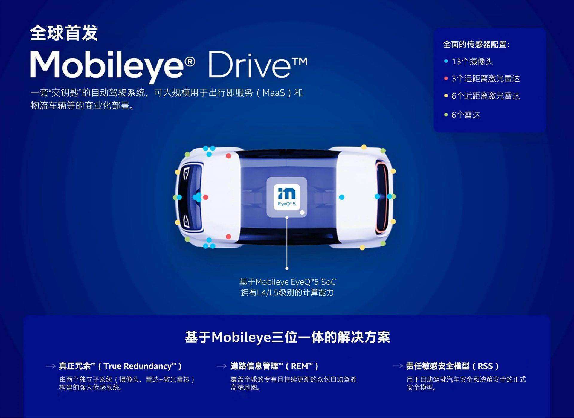 英特尔推出整车平台 可加速软件定义汽车开发