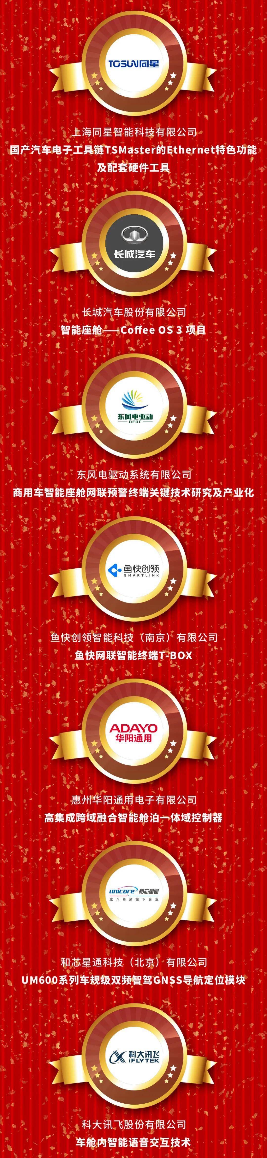 盖世汽车研究院王显斌：中国汽车供应链生态发展洞察 | 第六届汽车新供应链大会