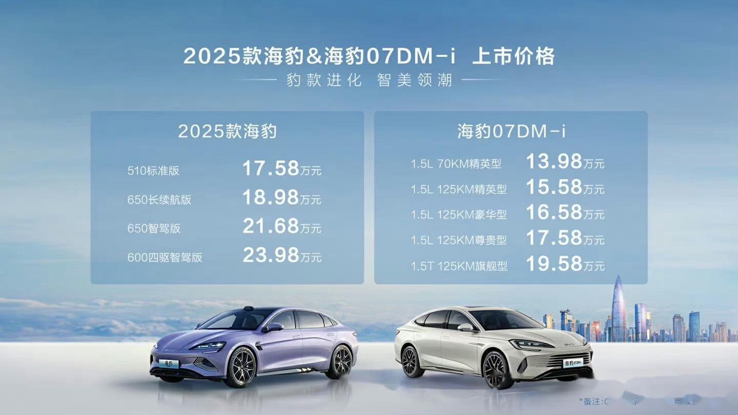 或明年4月上市 比亚迪海狮07 DM-i实车曝光