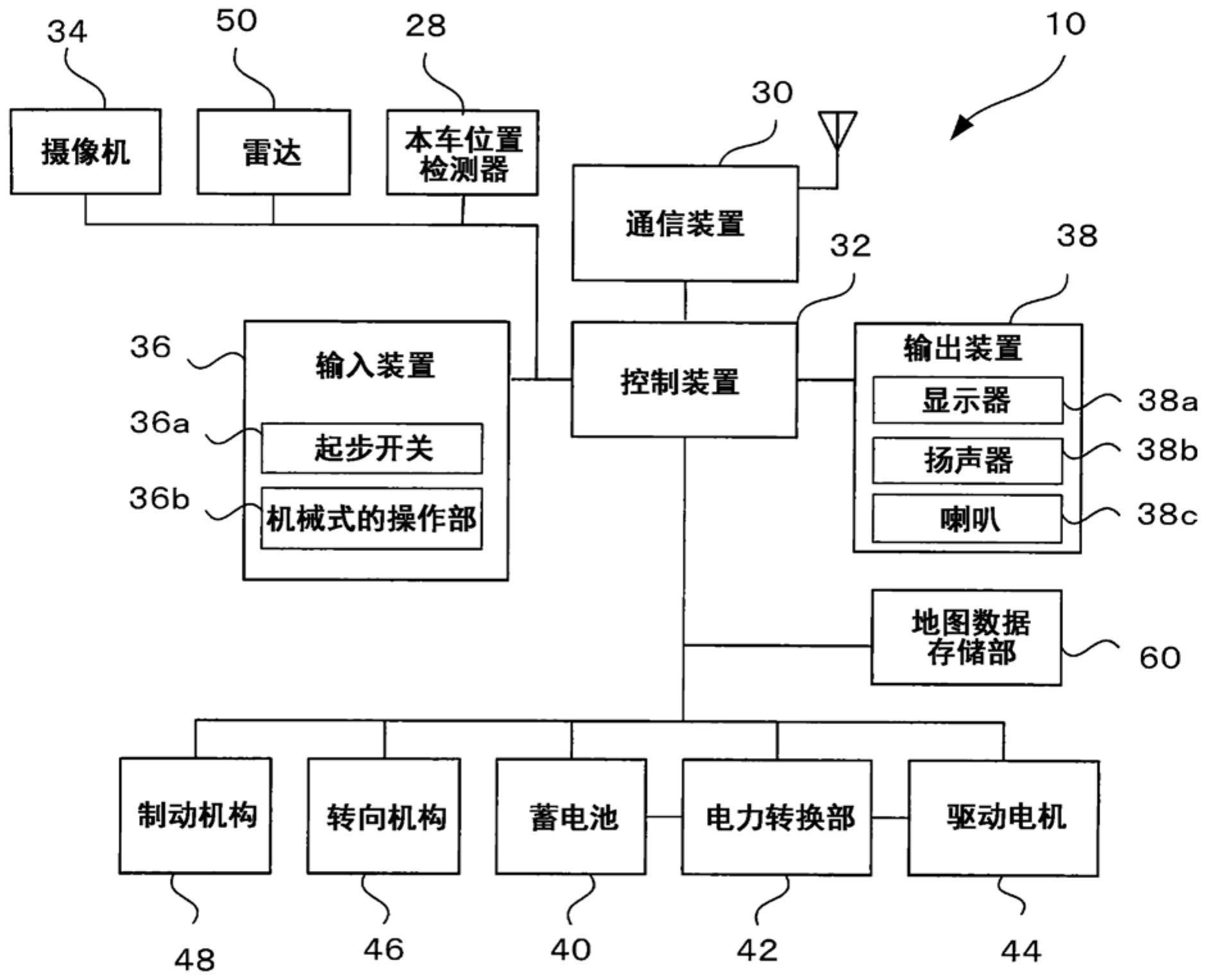 通用汽车获得自动驾驶汽车可选激进度专利 有助于提高灵活性和安全性